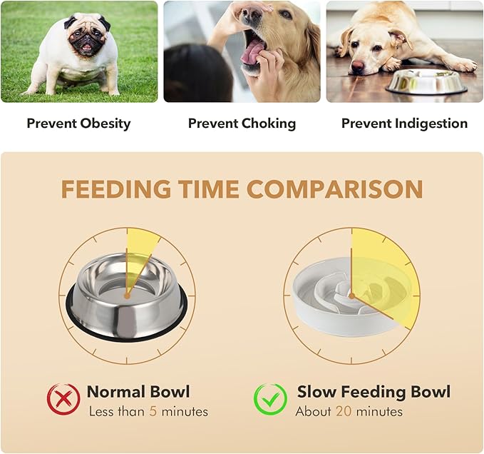 Ceramic 1.6 Cup Dog Bowl Slow Feeder for Large and Medium Dog, 8.2inch Pet Slow Dish, Stop Bloat, Preventing Choking(Single Bowl, Reactived Glaze -White)