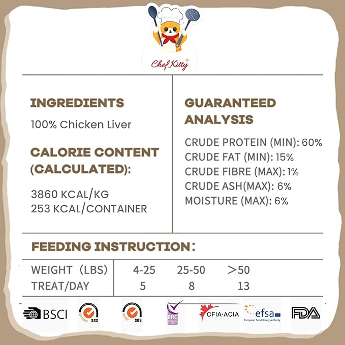 Chicken Liver Dog Treats | Freeze Dried Liver Treats for Dogs, 100% Human Grade, Single Ingredient | Grain-Free Kitten Treats, High Protein | No Additives or Preservatives | Tested in USA | 1.7 oz