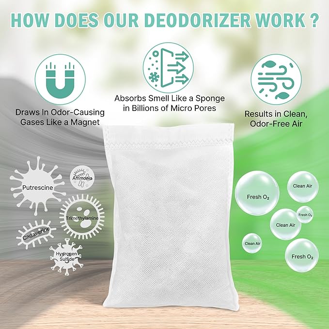 Dead Rodent Odor Absorber for Strong Indoor Smells – Industrial-Grade Deodorizing Pouch for Wall, Attic & Crawlspace – Fragrance-Free & Reusable – Covers Up to 365 Sq Ft – No Harsh Chemicals