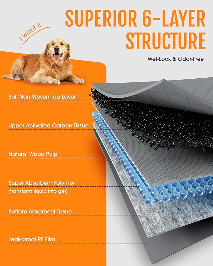 Charcoal Puppy Pads - 70 Packs, 34"×28" Ultra-Large Puppy Pads, Odor-Control Carbon Pee Pads for Dogs, 6-Layer Ultra-Absorbent & Quick-Dry Black Training Pads