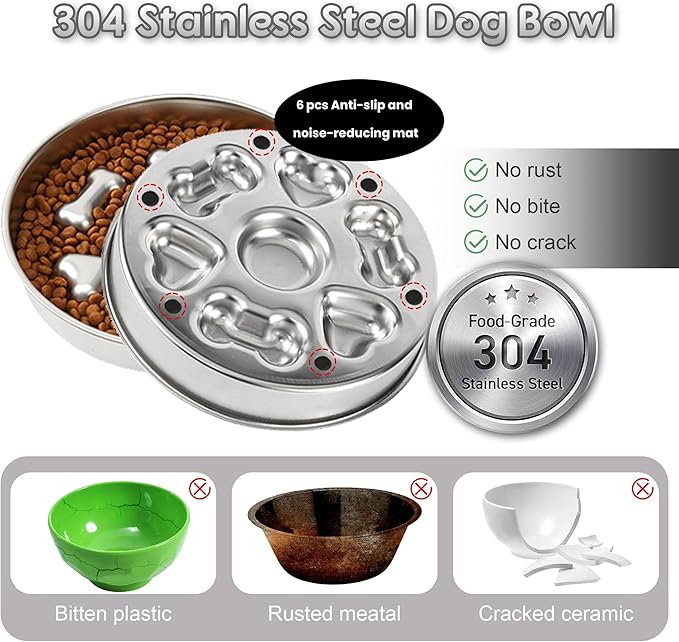 2 in 1 Slow Feeder Dog Bowl Stainless Steel, Medium Breed 2-Cups Slow Down Eating Dish, Dog Cat Food Bowls for Small & Medium Sized Dog (Dual-Purpose Dish)