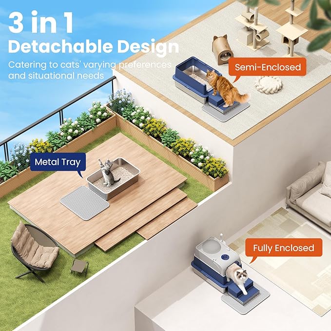 Stainless Steel Litter Box with Lid, Top Entry Extra Large Litter Box Enclosure for Kitty & Big Cats, Non-Stick Metal Cat Pan with Dual Storage Footboard, Trapping Mat & Scoop Included