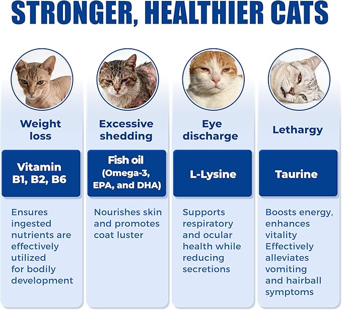 Just Try 23 in 1 Taurine for Cats Vitamins Treats with L-Lysine for Immune, Joint Support Skin & Coat & Heart Health - Multivitamin, HIV Omega 3, Biotin Supplements for Indoor & Senior Cat - 16 oz