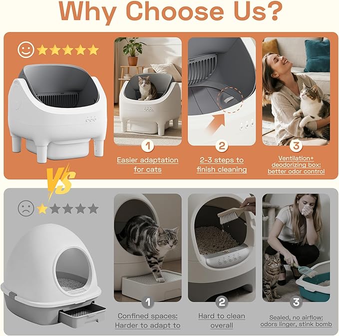 WARCAT Litter Box – Electric Automatic Self-Cleaning, Open-Top Design, Smart APP Control, 15L Large Waste Bin, Easy Odor Control, Includes Trash Bags & Mat (Grey)