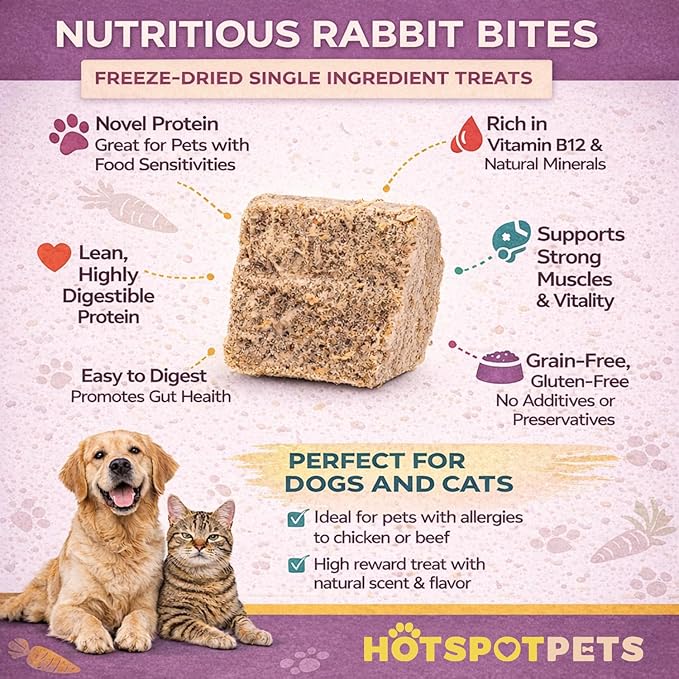 hotspot pets Freeze Dried Rabbit Treats for Dogs & Cats – Made in USA – (3 Ounce~100+pcs) Raw Single Ingredient Rabbit Bites – High Protein Training Rewards & Food Topper – Grain Free, Low Calorie