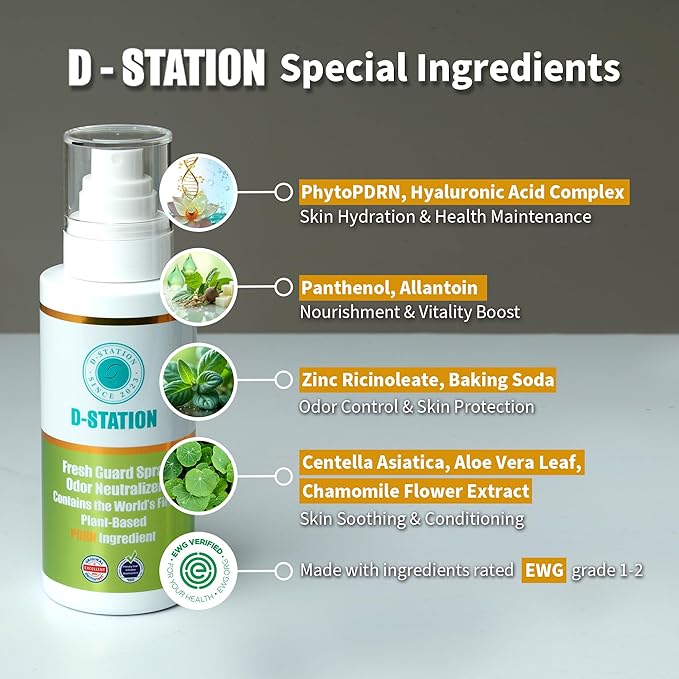 D-STATION PDRN Fresh Guard Spray Odor Neutralizer - Anti-Static, Deodorizing, Enhances Hydration, Itch Relief, Skin and Coat Nourishment, Low-Irritation, Suitable for Dogs and Cats. 6.76 Oz