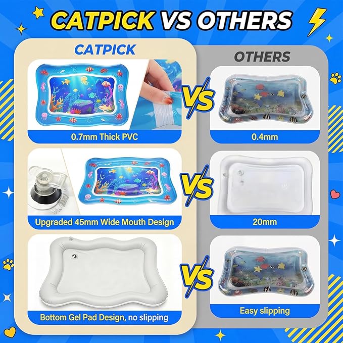 Cat Water Mat - Interactive Cat Toys Upgraded Thickened 0.7mm PVC Cooling & Heating Water Bed with Floating Fish, Anti-Scratch Leak Proof Foldable Water Sensor Play Mat for Cats