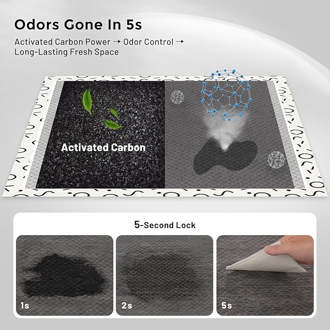 Charcoal Puppy Pee Pads for Dogs, 22"x22" 100 Counts + 2 Extra Health Monitoring Pads - Disposable Dog Potty Training Pads, Odor-Control, Super Absorbent & Leak-Proof
