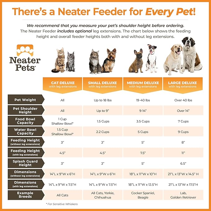 Neater Feeder Deluxe Mess-Proof Elevated Dog Bowls for Large Dogs (40+ lbs), 2 Height Adjustable (14.5” & 17.5”) No-Spill Raised Dog Bowl Stand w/Slow Feed Bowl for Food, Made in USA, Cappuccino