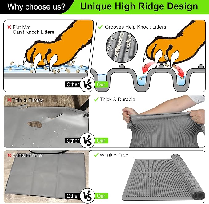 Mofason Rubber Large Cat Litter Mat - Kitty Litter Box mat - Silicone Litter Trapping Catcher Mat - Cat Supplies & Accessories for Indoor Cats (28" x 20")- Grey