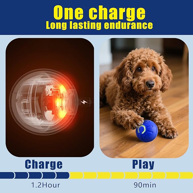 Interactive Self-Moving Pet Toy Ball - Motion-Activated Auto Rolling, Military-Grade Chew Resistant, USB-C Rechargeable for Small Dogs & Cats (Orange, Small) (Blue, Small)