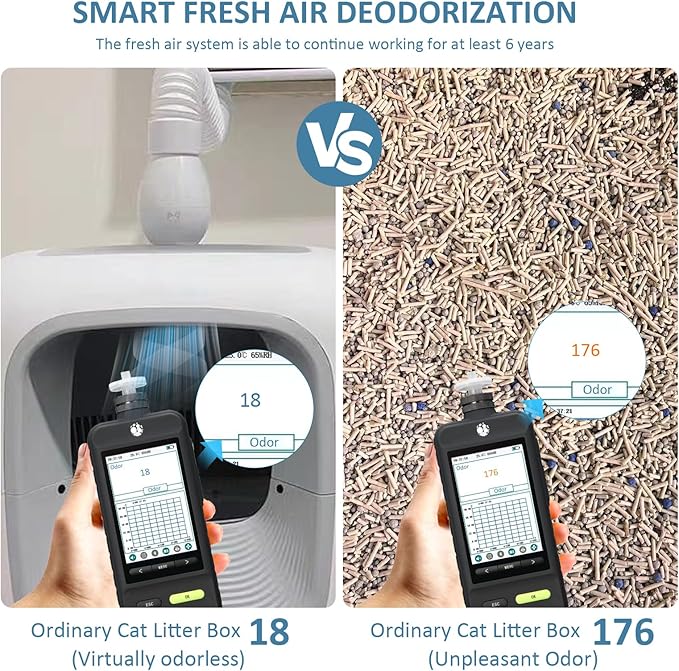 Cat Litter Box Physical Deodorization - No Need for Cat Litter Deodorizer Anymore, Pet Safer to Your Kitty, Window Litter Box