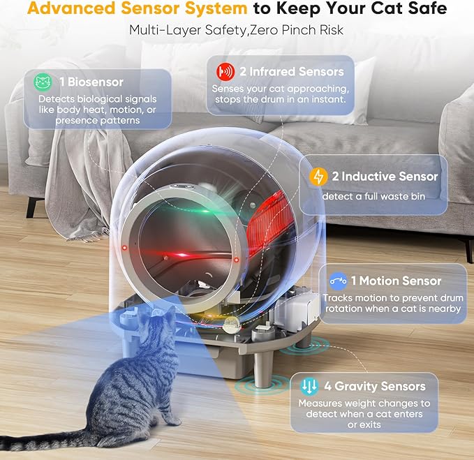 Automatic Self Cleaning Litter Box for Multiple Cats 90L Large Capacity, Smart Automatic Cat Litter Box with App Control, Health Monitoring, Integrated Safety Sensors, Odor Removal, Mat (White)