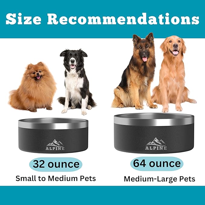 ALPINE Set of 2 Stainless Steel Dog Bowls, Non Slip, Metal Pet Bowl for Food and Water, Double Walled Insulated, Rustproof, Dishwasher Safe (64 oz, Sky Blue)