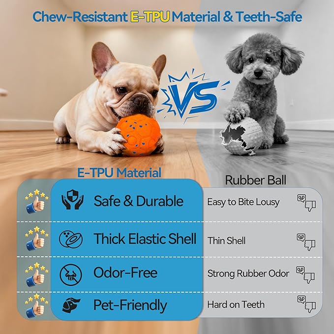 Newget Interactive Dog Toy Ball Replacement Shell, Chew-Resistant E-TPU Durable Cover for Medium & Large Dogs, Spare Outer for Smart Rolling & Bouncing Balls, Orange (No Ball Core)