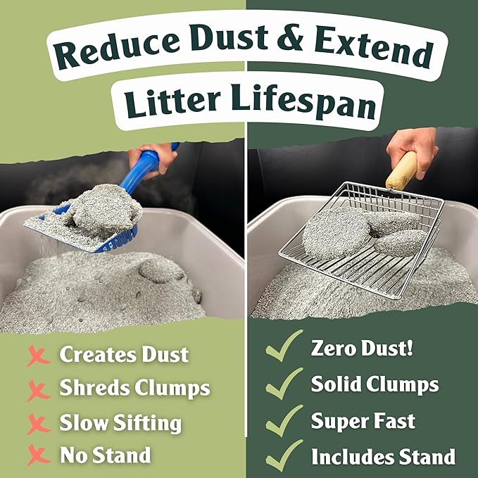 Cat Litter Scoop 2-PACK, Metal Litter Scooper – Save More with 2, 5X Faster No-Shake Sifting Design, Stainless Steel Litter Scoop with Holder, Reduces Dust & Waste, Heavy Duty