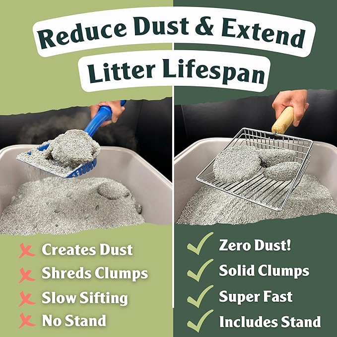 Cat Litter Scoop, Metal Litter Scooper – 5X Faster No-Shake Sifting Design, Stainless Steel Litter Scoop with Holder, Reduces Dust & Waste – Sprinkle & Sweep