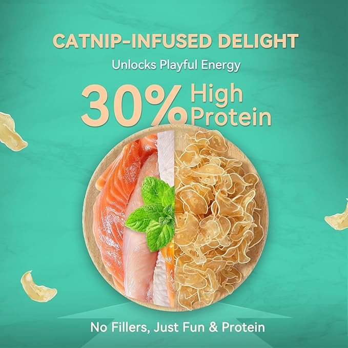 Soft Cat Treats Chicken & Catnip, Ultra-Thin Slices for Picky Cats & Sensitive Teeth, Easy Chew Grain-Free Snacks, Interactive Playtime Rewards, 3.2 oz