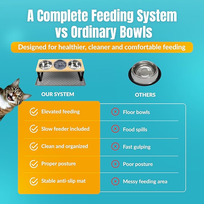 3 Bowl Cat Feeding Station-Cat Bowls Elevated-15° Tilted Cat Food Bowls-Raised Cat Bowls with Anti Slip Mat & Cat Slow Feeder Included–Anti-Vomiting Raised Slow Feeder Cat Bowl-Comedero para Gatos