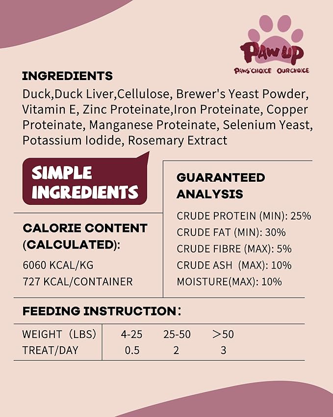 PAWUP Freeze Dried Duck Dog Treats & Food Topper, Limited Ingredient for Sensitive Stomach & Skin, High Protein Grain Free for Picky Eaters, Bulk Value Size 14 oz