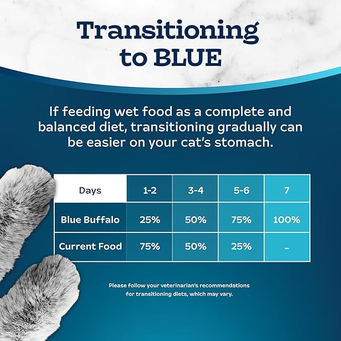 Blue Buffalo Tastefuls Natural Tender Morsels Wet Cat Food, Chicken Entrée 3-oz cans (Pack of 24)