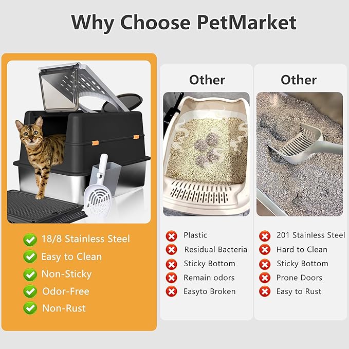 Ultimate Stainless Steel Litter Box with Lid - XL Enclosed Anti-Leak Design for Big Cats, Non-Stick Easy Clean Metal Litter Box System with Scoop Set, High-Sided Urine Protection, Sleek Black