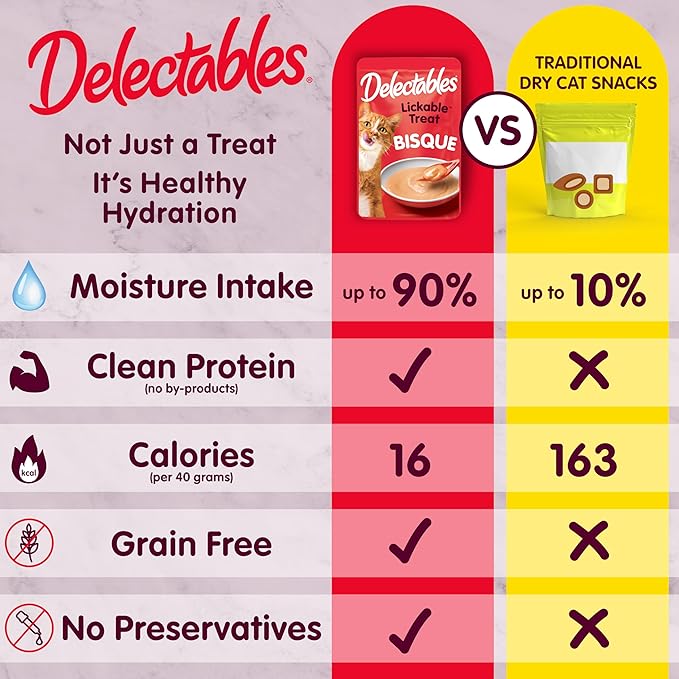 Delectables Lickable Treat Bisque Senior 10+ Wet Cat Treat Variety Pack, Food Topper, Hydrating, Grain-Free, No Fillers, No By-Products, No Added Preservatives, 1.4oz Pouch, 12ct