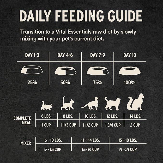 Vital Essentials Freeze Dried Cat Food, Raw Turkey Soft Nibs | Complete Meal or Topper | 99% Turkey, Organs & Bone | Limited Ingredient, High Protein, Grain Free Dry Cat Food | 12 oz Bag