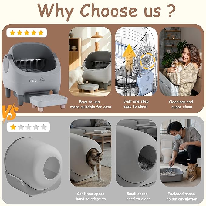 Automatic Litter Box with Raised Step, for Multiple Cats, Open Top Large Capacity Self Cleaning Litter Box, Safety Protection, Smart App Control, Odor-Free & Health Monitoring & Quiet Operation