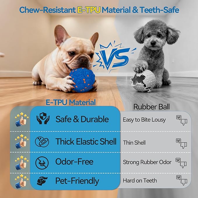 Newget Interactive Dog Toy Ball Replacement Shell, Chew-Resistant E-TPU Durable Cover for Medium & Large Dogs, Spare Outer for Smart Rolling & Bouncing Balls, Blue (No Ball Core)