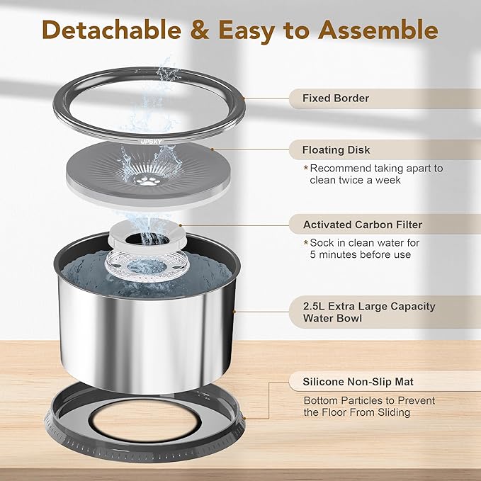 UPSKY 2.5L Dog Water Bowl, No Spill Dog Water Bowl, Stainless Steel Spill Proof Slow Water Feeder,No Splash Water Bowl with Anti-Slip Mat for Messy Drinkers Grey, D.2.5L