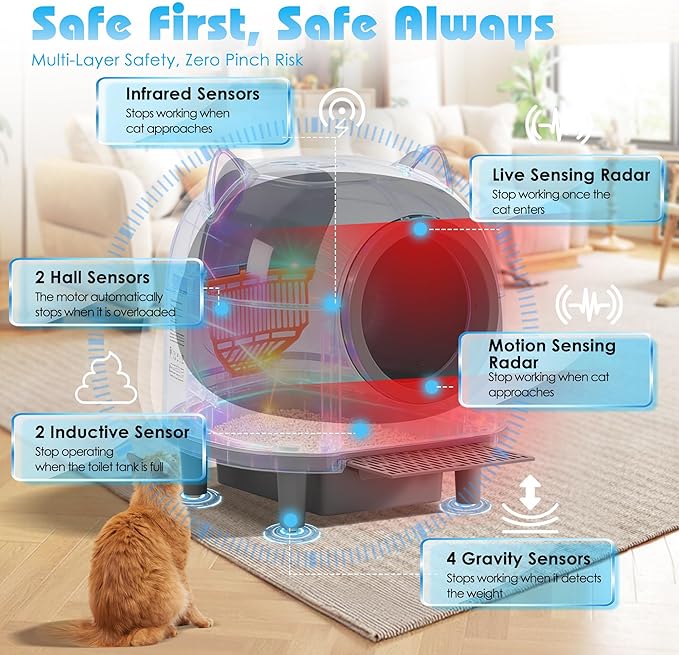Automatic Cat Litter Box, Self Cleaning Litter Box with APP Control for Multiple Cats, Large Robot Kitty Litter Box with Safety Sensors, Odor Removal, 2 Roll Garbage Bags, 90L Cat Ears Design