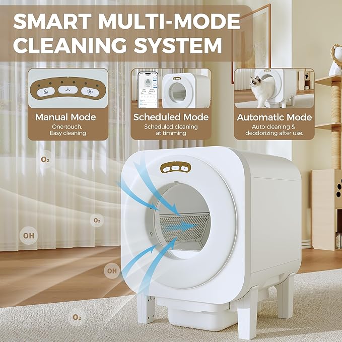 Automatic Cat Litter Box, 68L Self Cleaning Litter Box with APP Control, Dual Safety Protection and Odor Removal for Multiple Cats, White