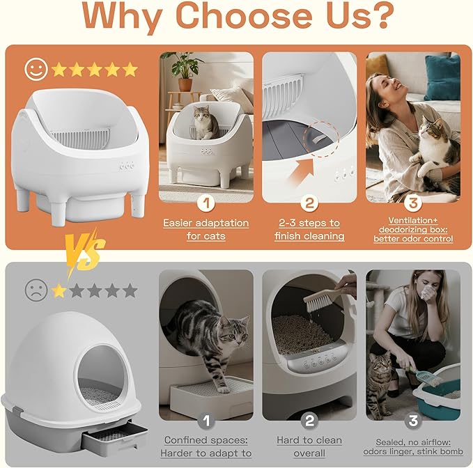WARCAT Litter Box – Electric Automatic Self-Cleaning, Open-Top Design, Smart APP Control, 15L Large Waste Bin, Easy Odor Control, Includes Trash Bags & Mat (White)