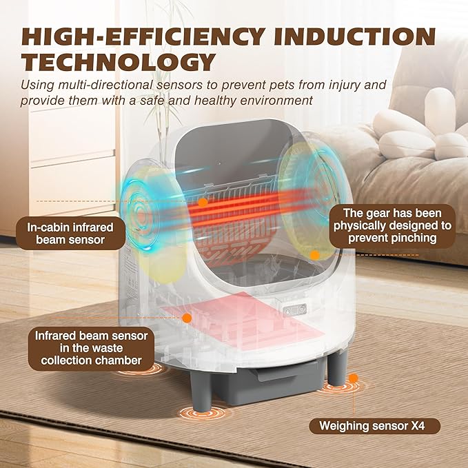Grepatio Automatic Cat Litter Box for Multiple Cat, Open-Top Self Cleaning Cat Litter Box with APP Control, Safe Anti-Pinch, Weight Monitoring, Litter Box Include Scent Cartridge, 2-Roll Garbage Bags