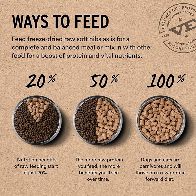 Vital Essentials Freeze Dried Cat Food, Raw Duck Soft Nibs | Complete Meal or Topper | 99% Duck, Organs & Bone | Limited Ingredient, High Protein, Grain Free Dry Cat Food | 12 oz Bag