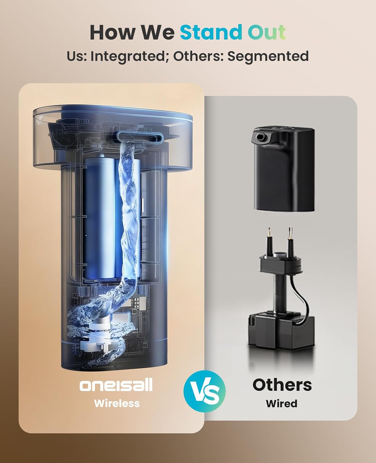 oneisall 2.2L/74oz Wireless Cat Water Fountain | True Cordless,Ultra Quiet SilentFlow™ Pump,3 Flow Modes,Easy to Clean(3-Piece Design),4000mAh Rechargeable,5-Layer Filter